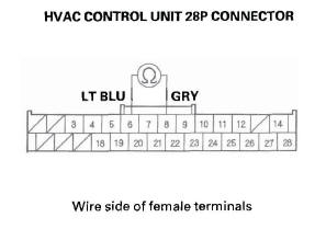 Honda CR-V. HVAC (Heating, Ventilation, and Air Conditioning)