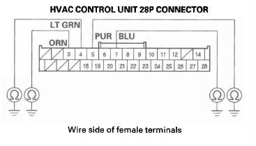 Honda CR-V. HVAC (Heating, Ventilation, and Air Conditioning)