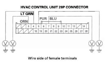 Honda CR-V. HVAC (Heating, Ventilation, and Air Conditioning)