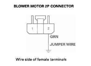 Honda CR-V. HVAC (Heating, Ventilation, and Air Conditioning)