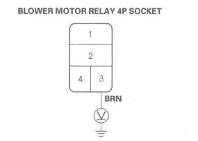 Honda CR-V. HVAC (Heating, Ventilation, and Air Conditioning)