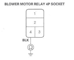 Honda CR-V. HVAC (Heating, Ventilation, and Air Conditioning)