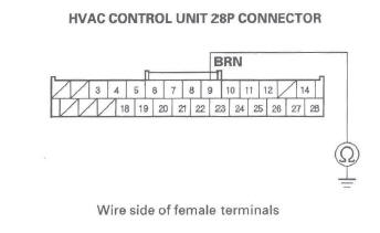 Honda CR-V. HVAC (Heating, Ventilation, and Air Conditioning)