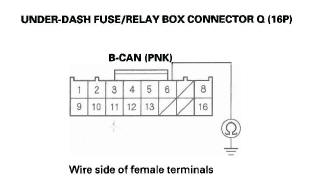 Honda CR-V. DTC Troubleshooting