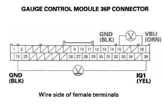 Honda CR-V. DTC Troubleshooting