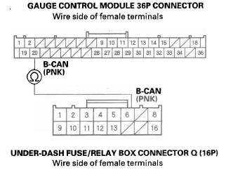 Honda CR-V. DTC Troubleshooting