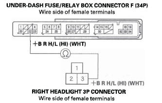 Honda CR-V. Exterior Lights