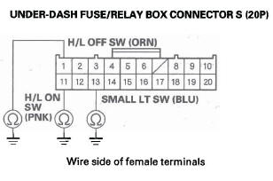 Honda CR-V. Exterior Lights