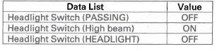 Honda CR-V. Exterior Lights