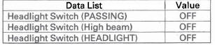 Honda CR-V. Exterior Lights