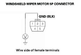 Honda CR-V. Wipers/Washers