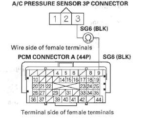 Honda CR-V - DTC Troubleshooting - Idle Control System