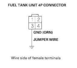 Honda CR-V. DTC Troubleshooting