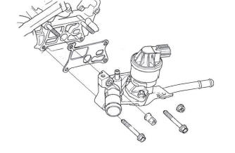 Honda CR-V. Cooling System