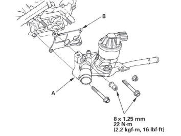 Honda CR-V. Cooling System