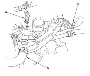 Honda CR-V. Cooling System