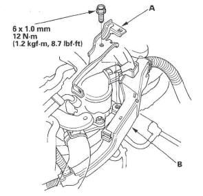 Honda CR-V. Cooling System