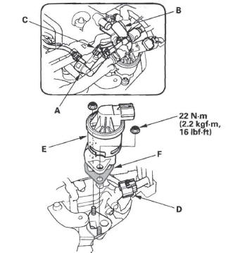 Honda CR-V. EGR System