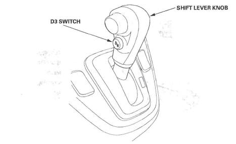 Honda CR-V. Automatic Transmission