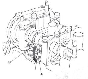 Honda CR-V. Cylinder Head