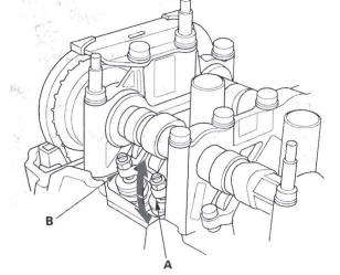 Honda CR-V. Cylinder Head