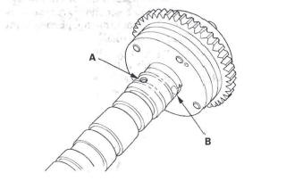 Honda CR-V. Cylinder Head