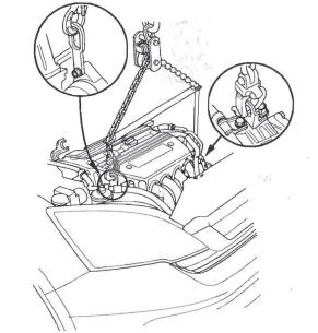 Honda CR-V. Engine Installation 