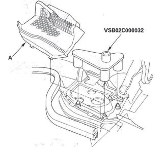 Honda CR-V. Engine Installation