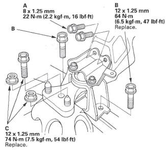 Honda CR-V. Engine Installation