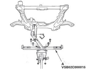 Honda CR-V. Engine Installation