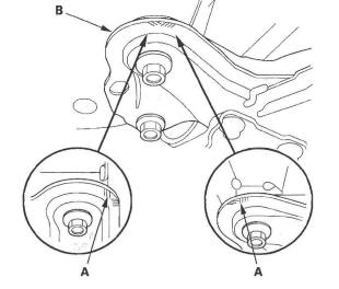 Honda CR-V. Engine Installation