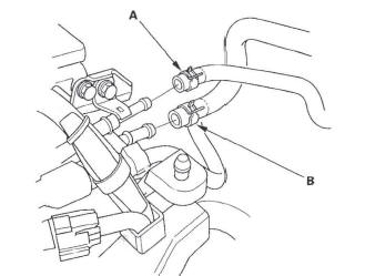 Honda CR-V. Engine Installation