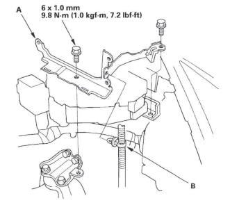 Honda CR-V. Engine Installation