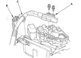 Honda CR-V. Engine Installation