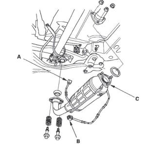 Honda CR-V. Engine Removal