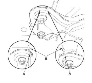 Honda CR-V. Engine Removal