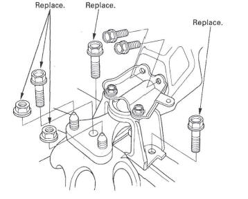 Honda CR-V. Engine Removal