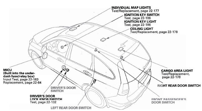 Honda CR-V. Entry Lights Control System