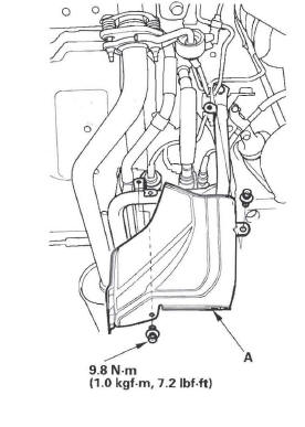 Honda CR-V. EVAP System