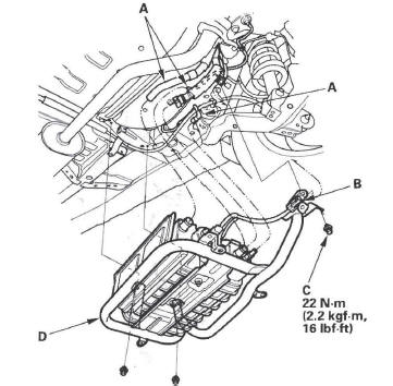 Honda CR-V. EVAP System