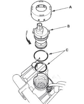 Honda CR-V. EVAP System