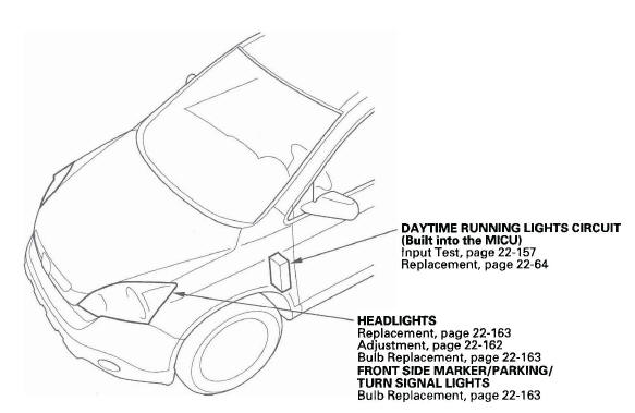 Honda CR-V. Exterior Lights