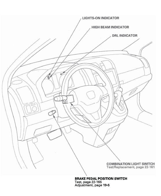 Honda CR-V. Exterior Lights