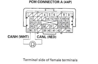 Honda CR-V. F-CAN Circuit Troubleshooting