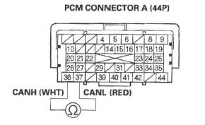 Honda CR-V. F-CAN Circuit Troubleshooting