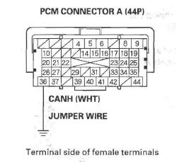 Honda CR-V. F-CAN Circuit Troubleshooting