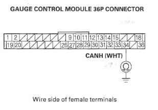 Honda CR-V. F-CAN Circuit Troubleshooting