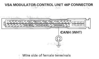 Honda CR-V. F-CAN Circuit Troubleshooting