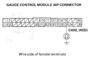 Honda CR-V. F-CAN Circuit Troubleshooting