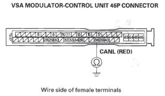 Honda CR-V. F-CAN Circuit Troubleshooting